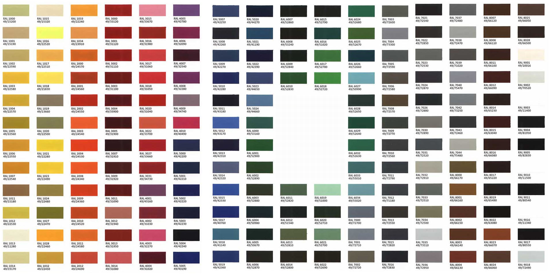 aluminium RAL colours
